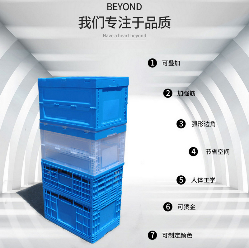塑(sù)折疊(dié)箱